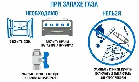 УГАРНЫЙ ГАЗ памятка. Памятка по угарному газу. Памятка при отравлении угарным газом. Памятка об опасностях отравления угарным газом.